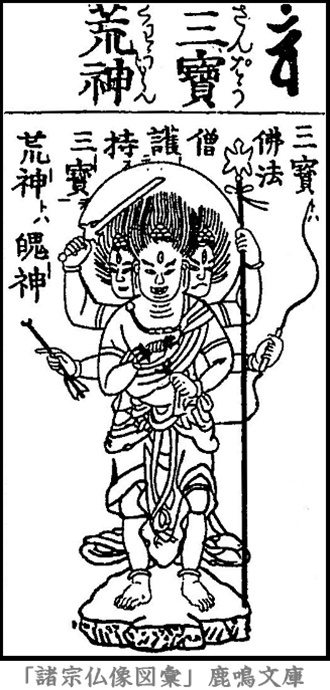 仏像,画像,三宝荒神