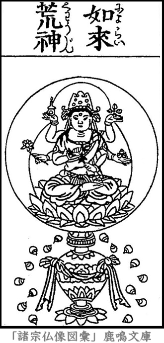 仏像,画像,三宝荒神,如来荒神