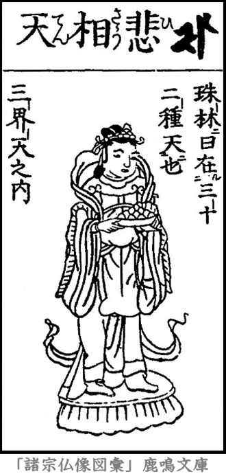 仏像,画像,悲相天