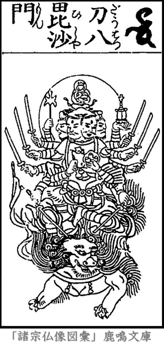 仏像,画像,刀八毘沙門天