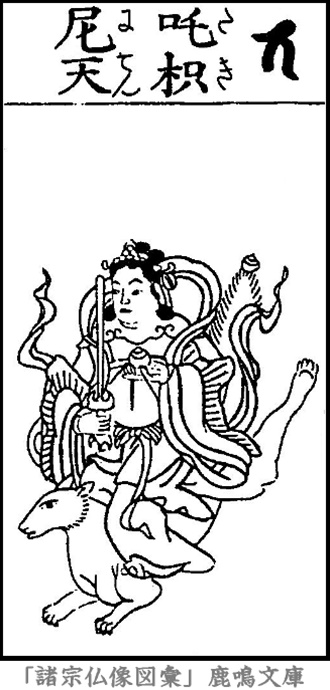 仏像,画像,荼枳尼天