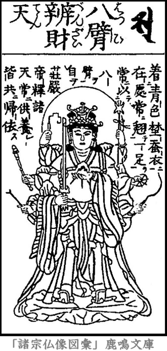 仏像,画像,弁財天,八臂像）