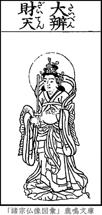 仏像,画像,弁財天