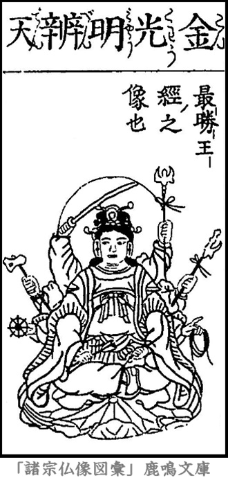 仏像,画像,金光明弁財天,八臂像