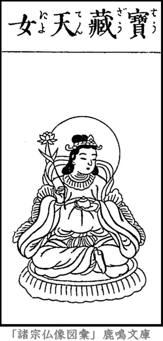 仏像,画像,宝蔵天女