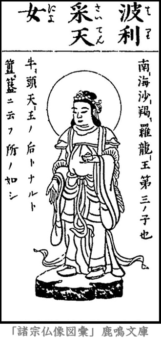 仏像,画像,波利采天女