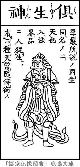 仏像,画像,倶生神