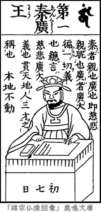 仏像,画像,秦広王