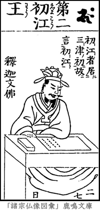 仏像,画像,初江王