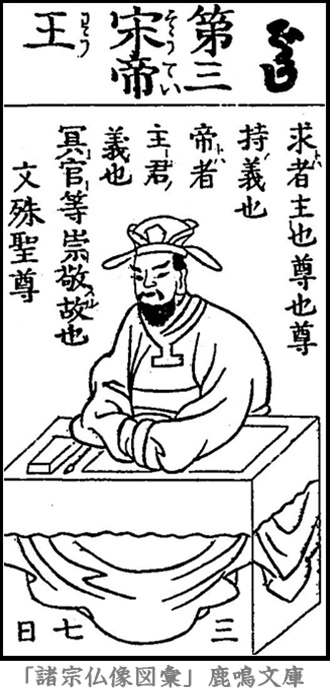 仏像,画像,宋帝王