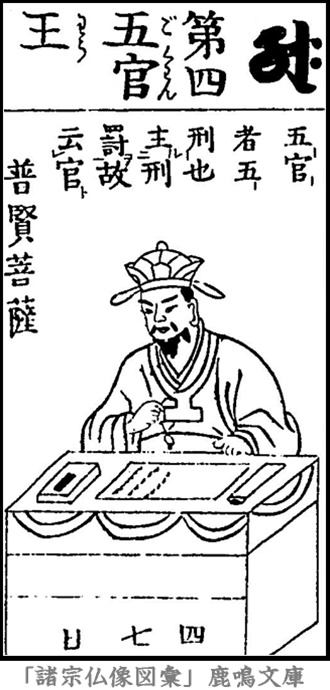 仏像,画像,五官王