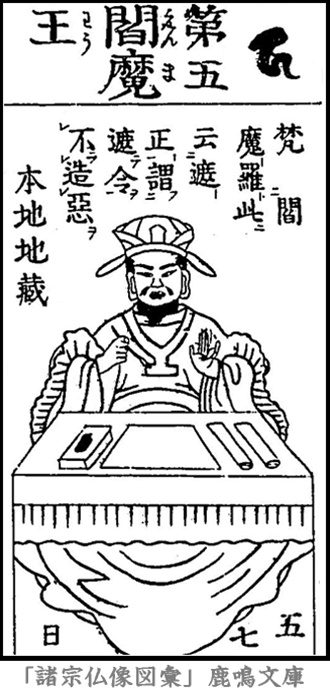 仏像,画像,閻魔王