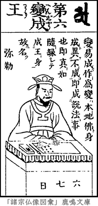 仏像,画像,変成王