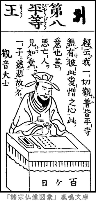 仏像,画像,平等王