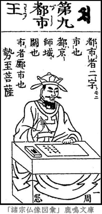 仏像,画像,都市王