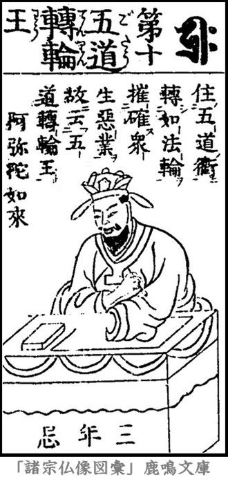 仏像,画像,五道転輪王