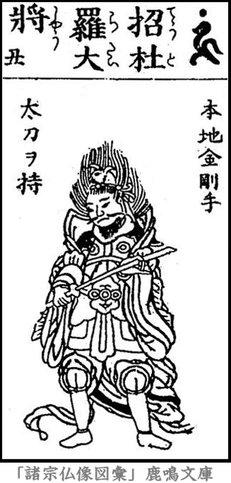 仏像,画像,招杜羅大将