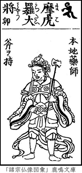 仏像,画像,摩虎羅大将