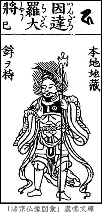 仏像,画像,因達羅大将