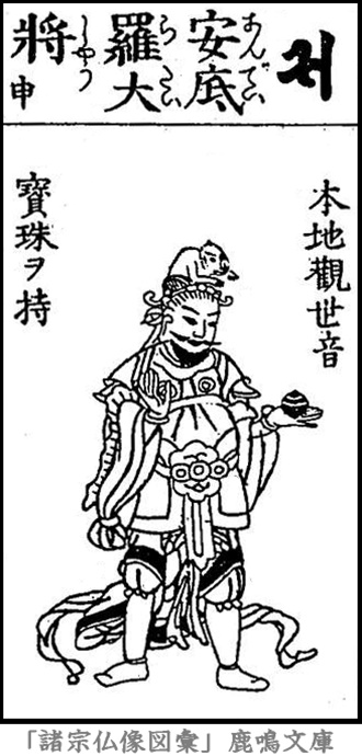 仏像,画像,安底羅大将