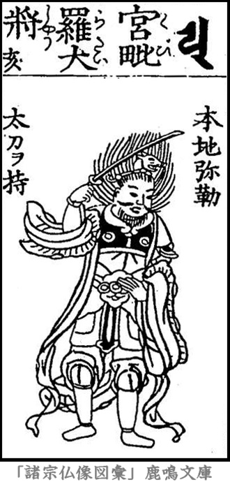 仏像,画像,宮毘羅大将