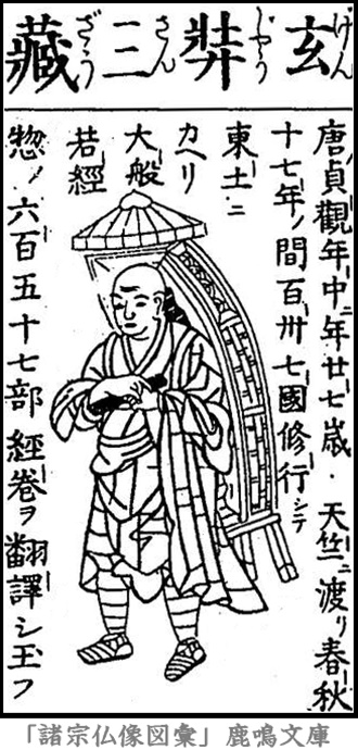 仏像,画像,玄奘三蔵