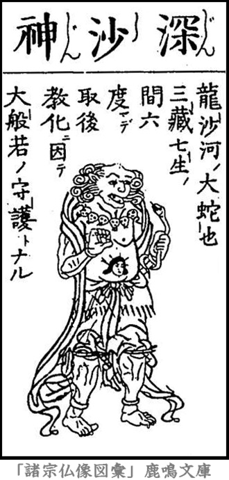 仏像,画像,深沙大将