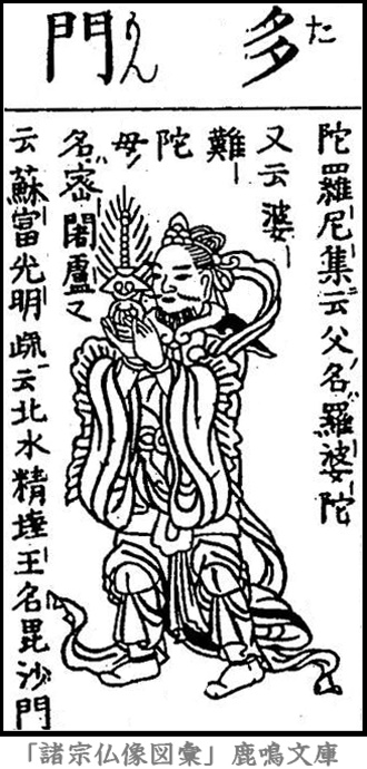 仏像,画像,多門