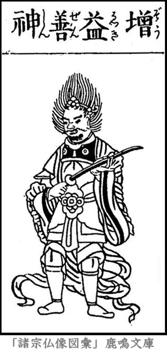 仏像,画像,増益善神