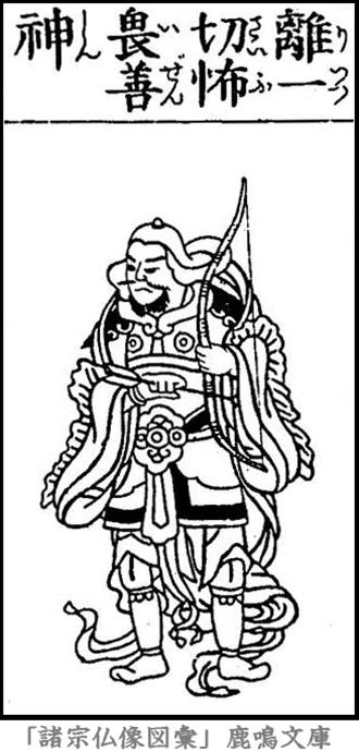 仏像,画像,離一切怖畏善神