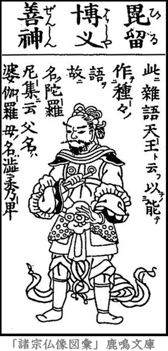 仏像,画像,毘留博叉善神