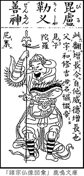 仏像,画像,毘盧勒叉善神