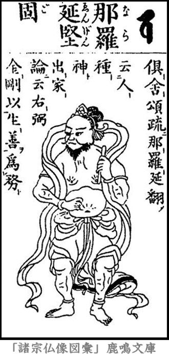 仏像,画像,那羅延堅固王（仁王）