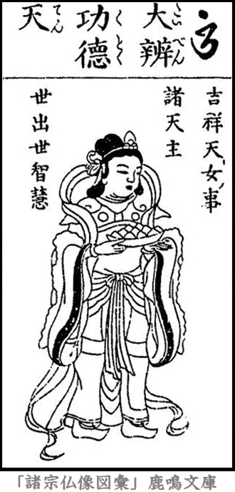 仏像,画像,大弁功徳天