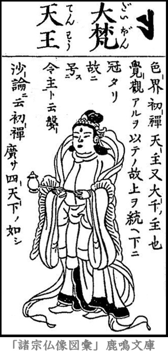 仏像,画像,大梵天王