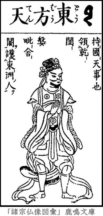 仏像,画像,東方天