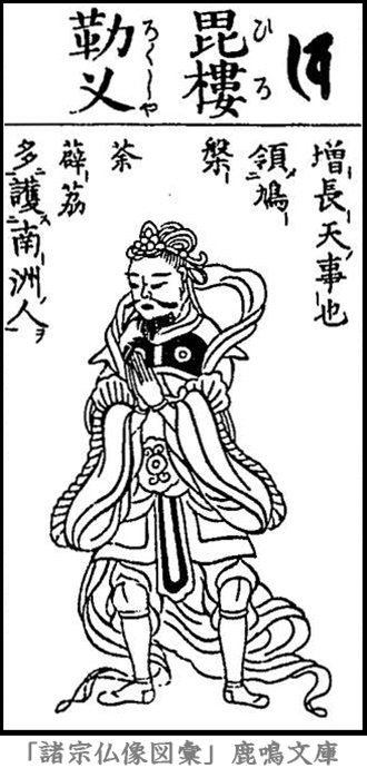 仏像,画像,毘楼勒叉天王