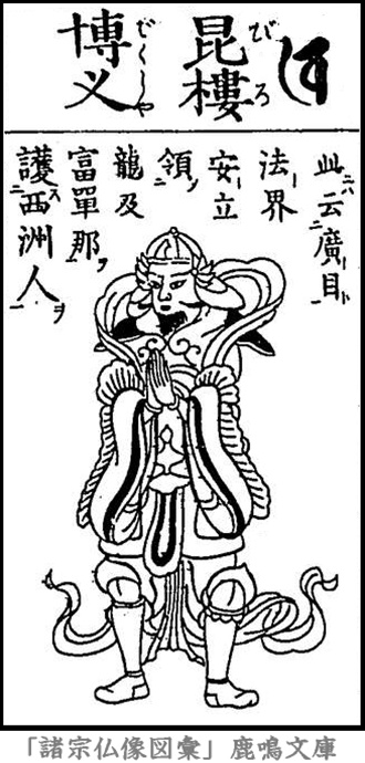 仏像,画像,毘楼博叉天王