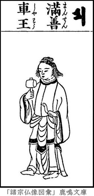 仏像,画像,満善車王