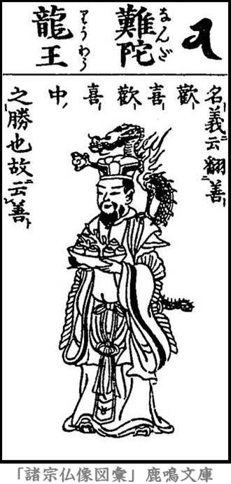 仏像,画像,難陀龍王