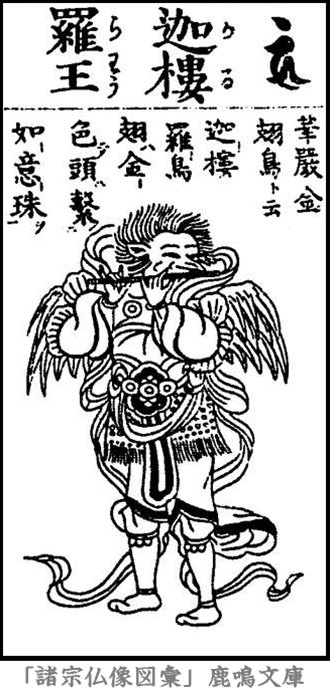 仏像,画像,迦楼羅王