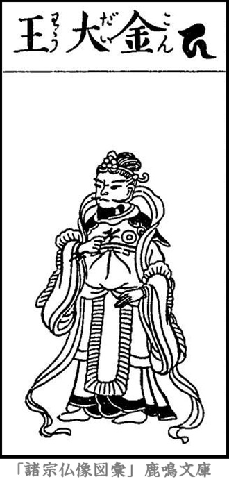 仏像,画像,金大王