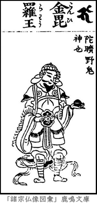 仏像,画像,金毘羅王