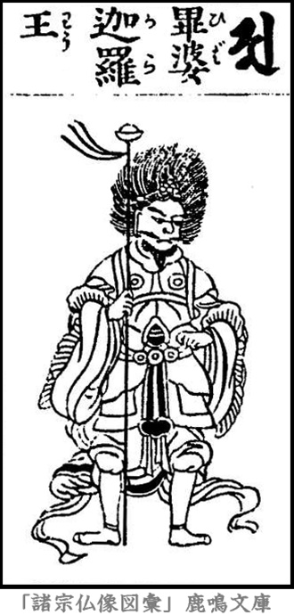 仏像,画像,畢婆伽羅王
