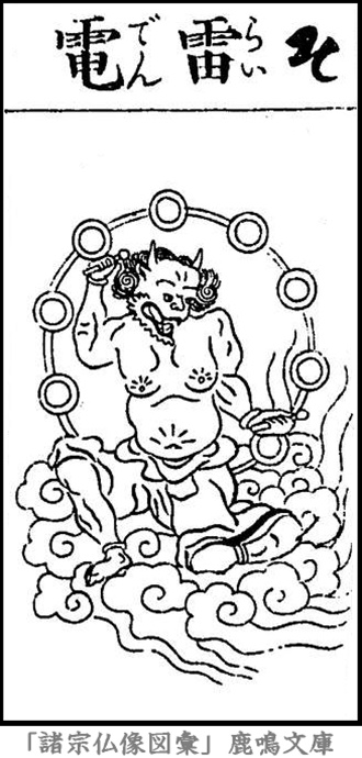 仏像,画像,雷神