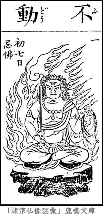 仏像,画像,不動明王