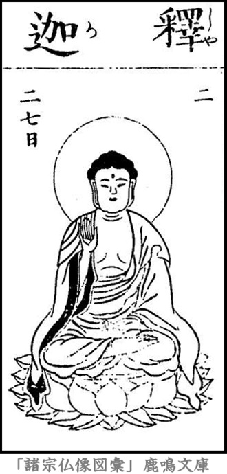 仏像,画像,釈迦如来