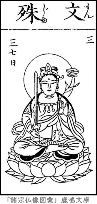 仏像,画像,文殊菩薩