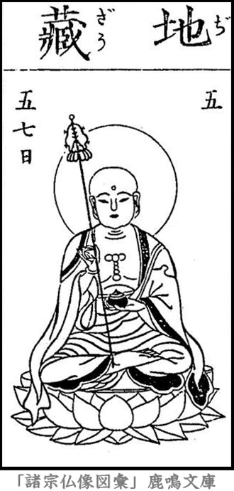 仏像,画像,地蔵菩薩