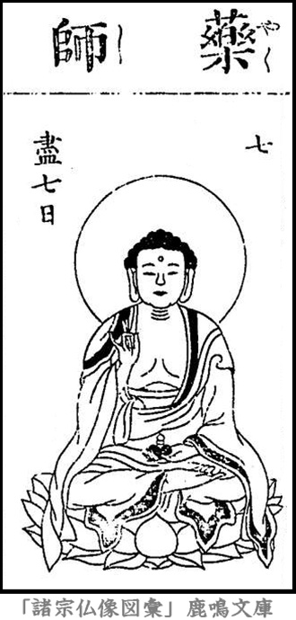 仏像,画像,薬師如来